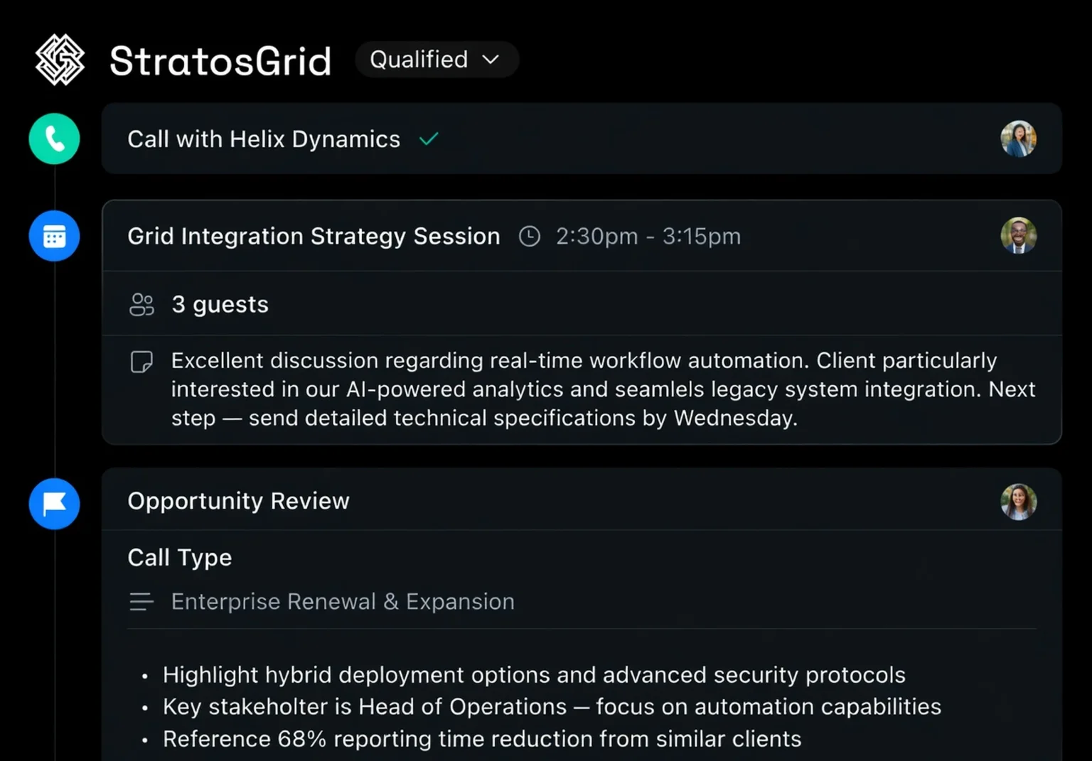 StratosGrid CRM pipeline dashboard